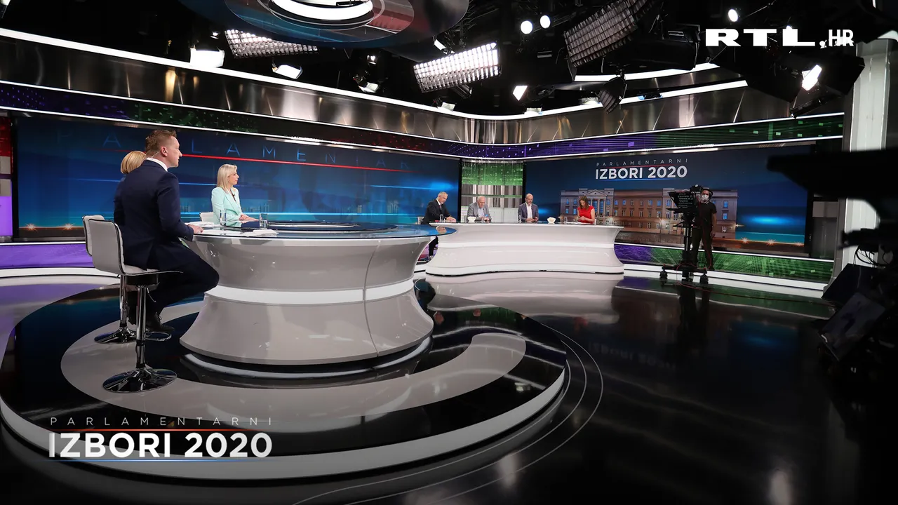 RTL Izbori 2020