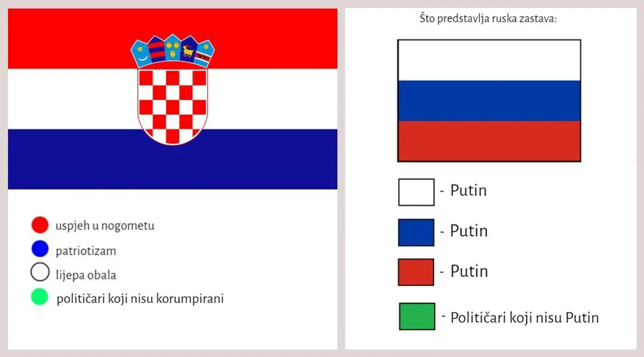 Što predstavljaju boje na zastavama određenih država? Evo odgovora, ako niste znali