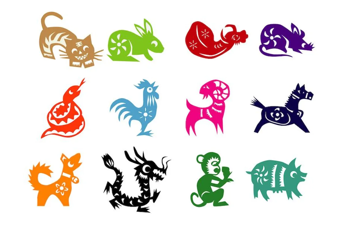 Znaš li što si po kineskom horoskopu?