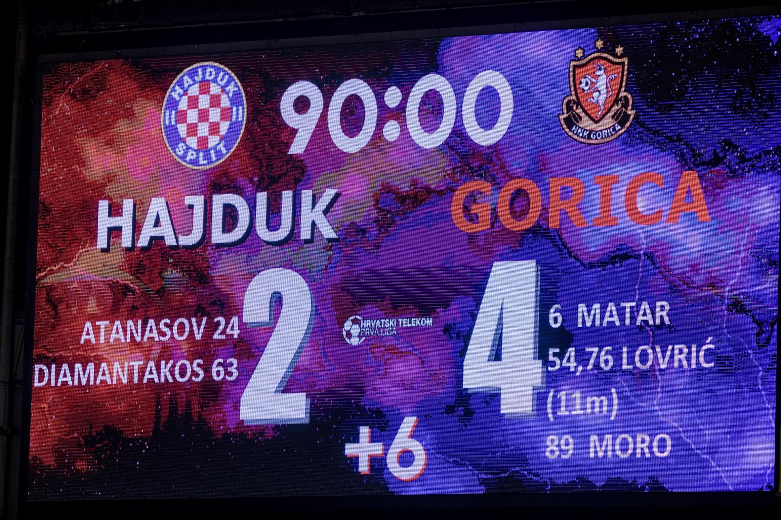 HNK Hrvatski Nogometni Klub Gorica 2-1 HNK Hajduk Split :: Videos 