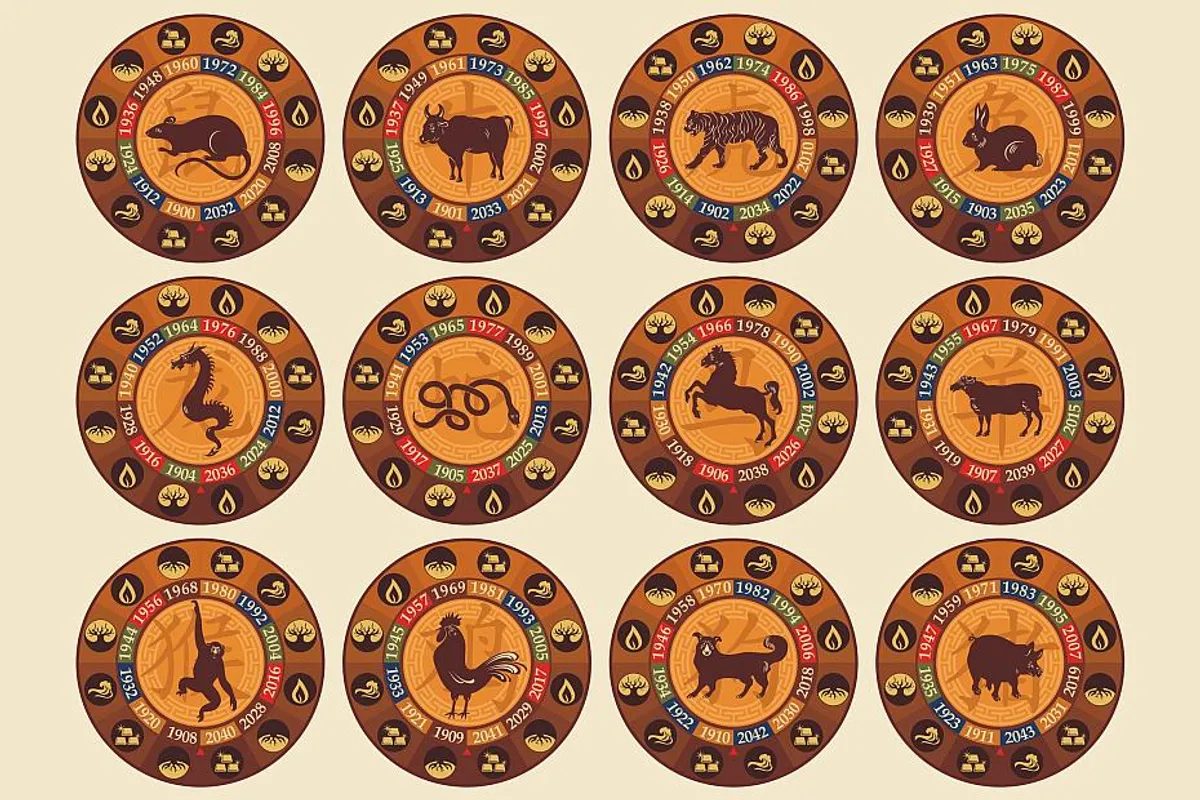 Započela vladavina Psa prema kineskom horoskopu - kakva vas godina čeka?