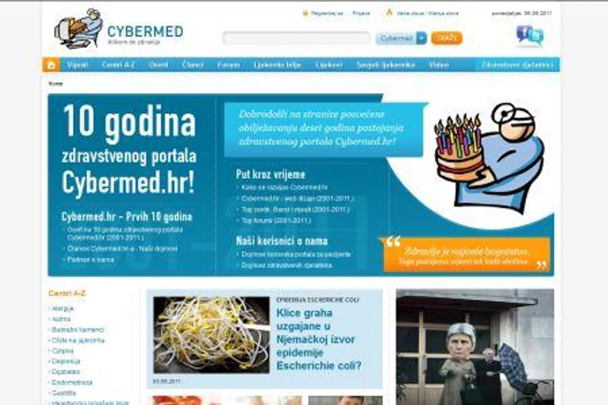 Deset godina prvog hrvatskog zdravstvenog portala - Cybermed.hr-a